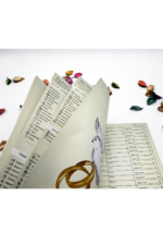 Evlilik Planlayıcı , Çeyiz Listesi , Söz ,nişan , Kına , Düğün Yapılacaklar Listesi , A’dan Z’ye - Görsel 2